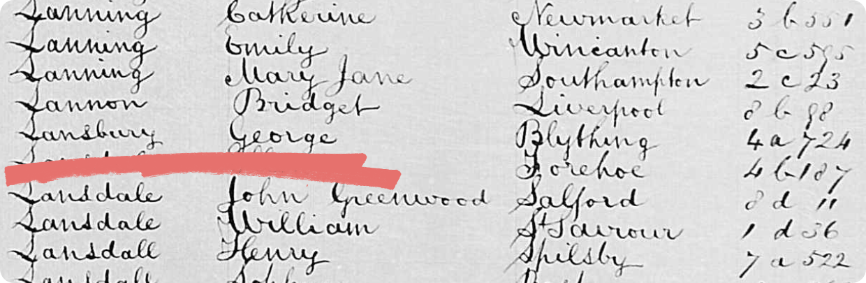 George Lansbury's 1859 birth record.