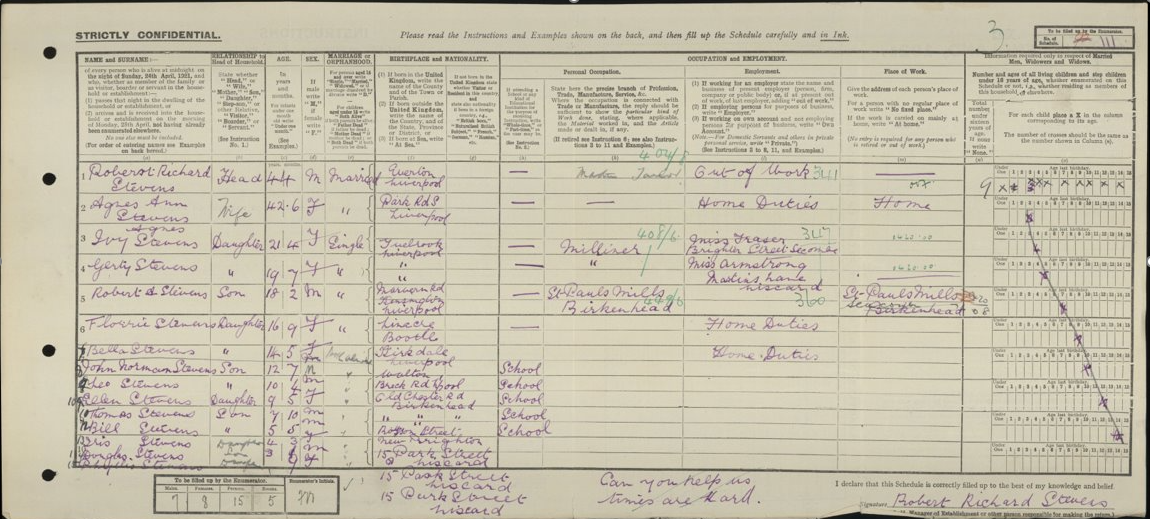 Robert Richard Steven's 1921 Census return.