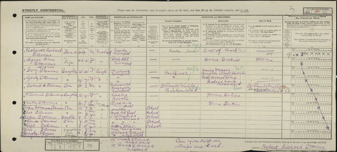 Robert Richard Steven's 1921 Census return.