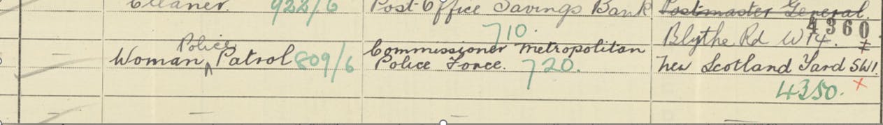 Florence Maud North's 1921 Census return.