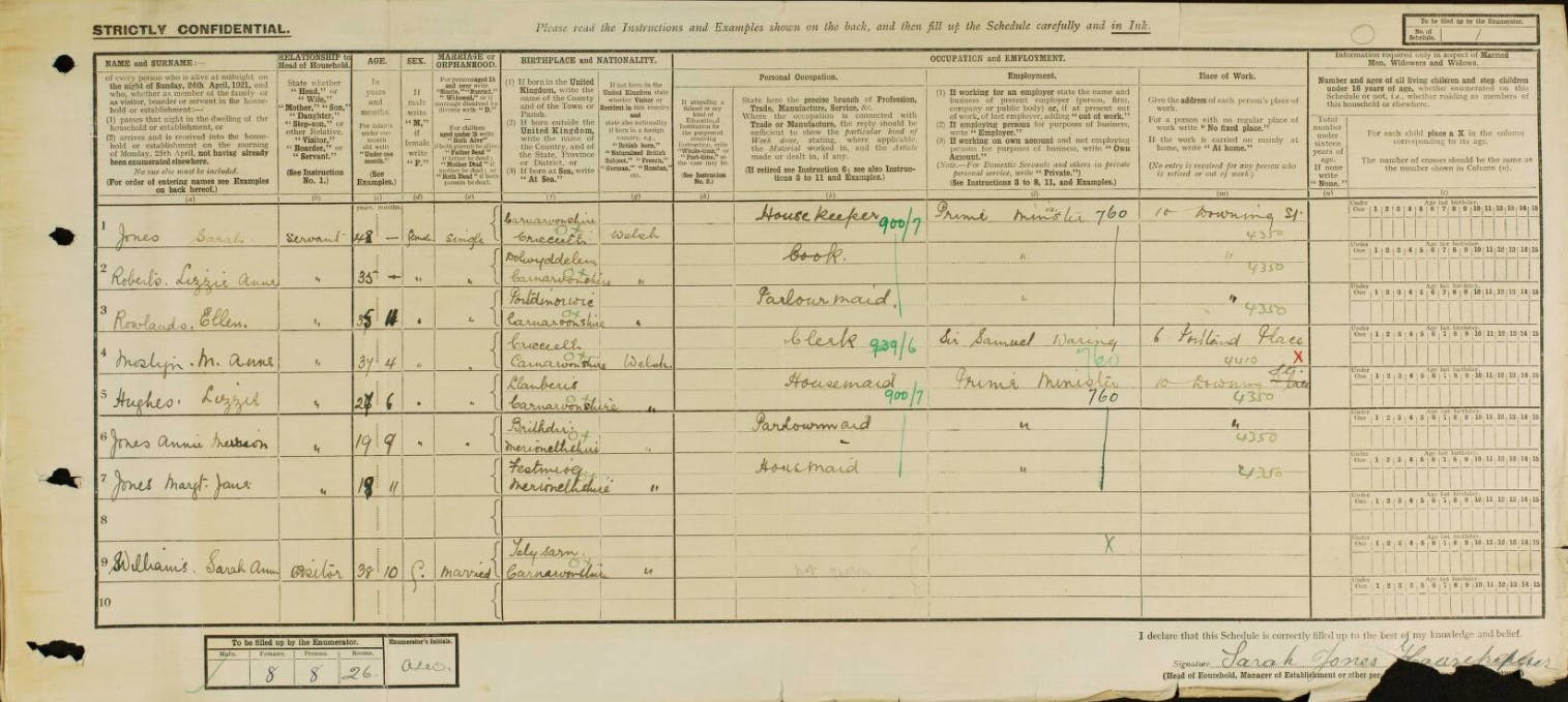 10 downing street in the 1921 census