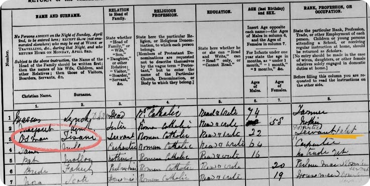 Osman Tisani - first Black Irish speaker - 1911 census