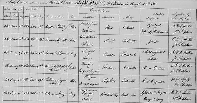 Calcutta birth records