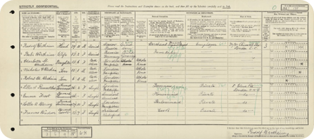 Nicholas Winton and his family in the 1921 Census.