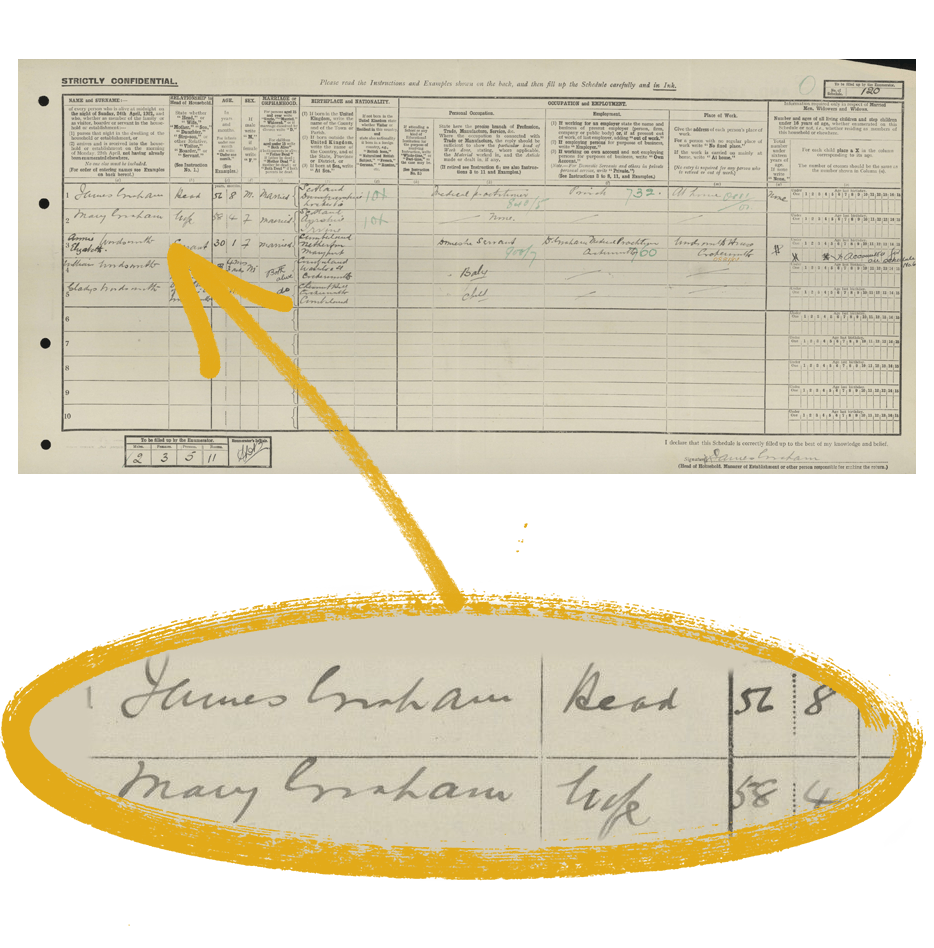 Discover the moving stories of Wordsworth House's residents throughout