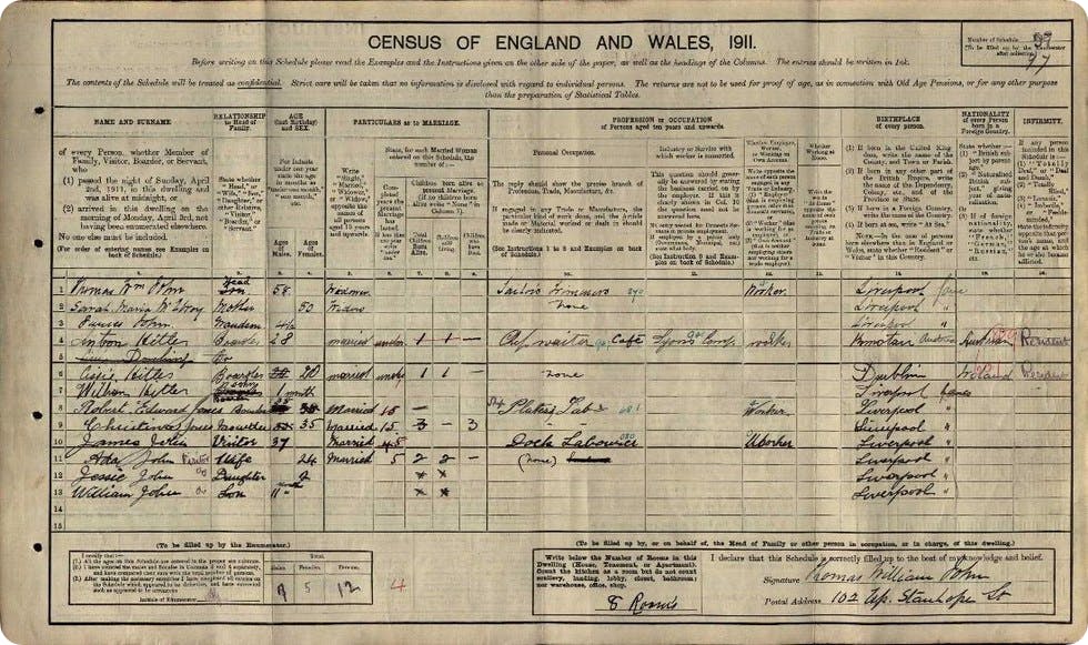 1911 UK census record