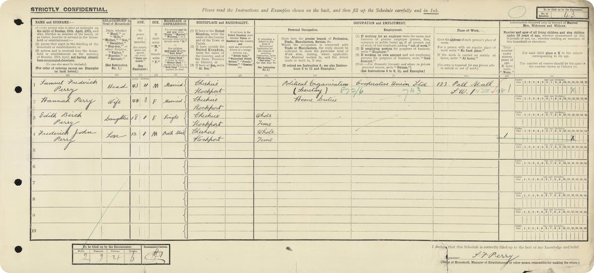Fred Perry in the 1921 Census. 