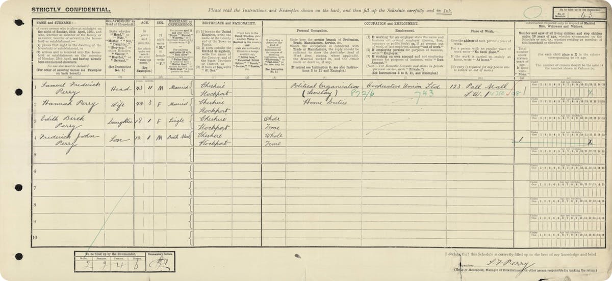 Fred Perry in the 1921 Census. 