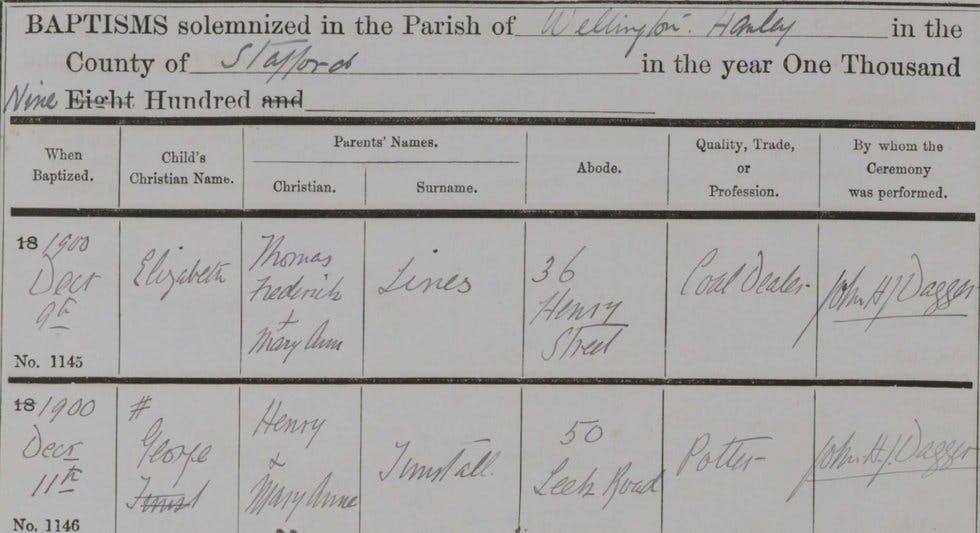 Staffordshire baptism records