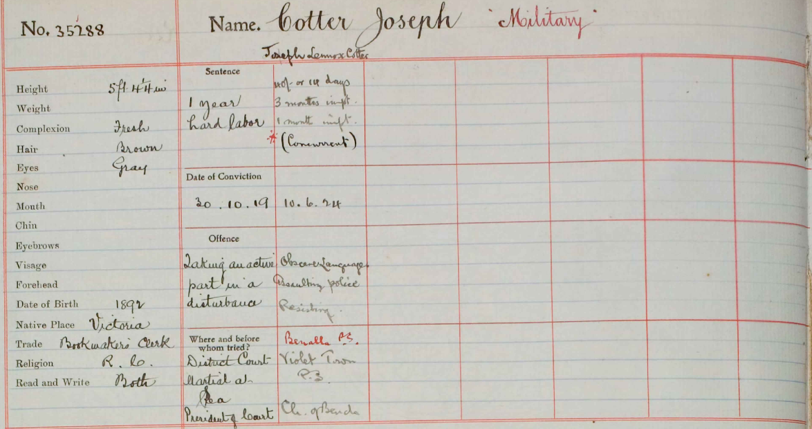 Joseph Cotter's criminal record
