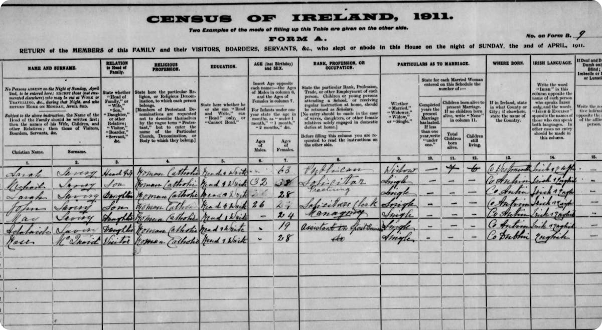 1911 Irish census record.