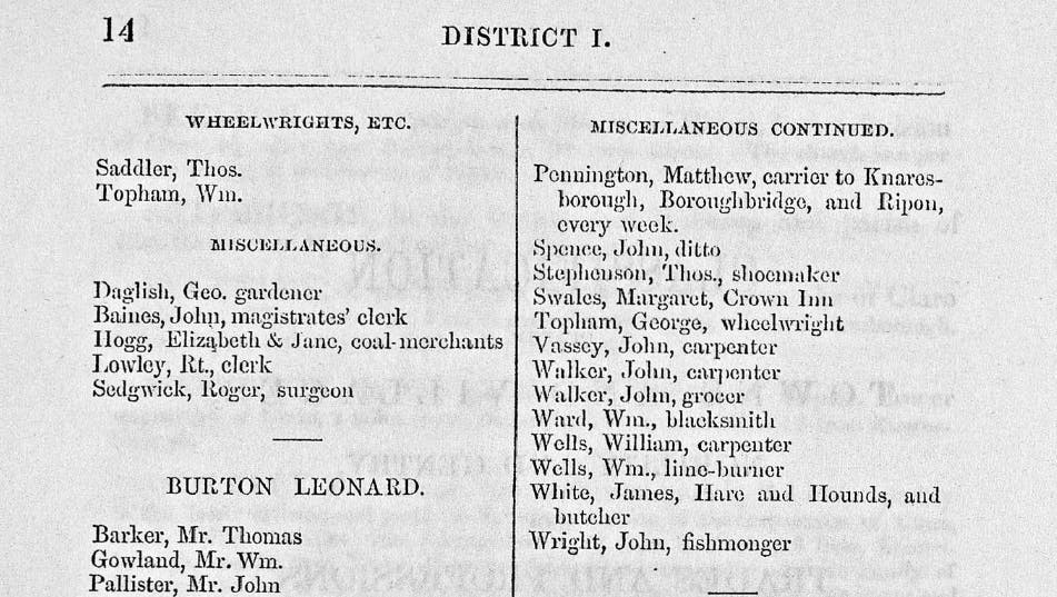 A snippet from the york trade directories
