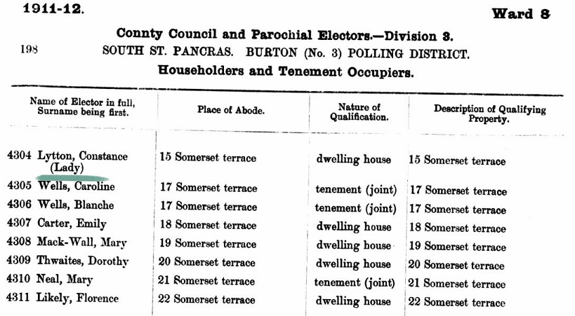 Suffragette electoral registers
