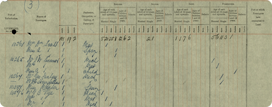 George Finlay travelling to the United States aboard the Aurania in 1896. See the full record here. 