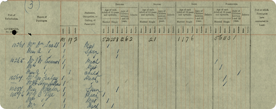 George Finlay travelling to the United States aboard the Aurania in 1896. See the full record here.