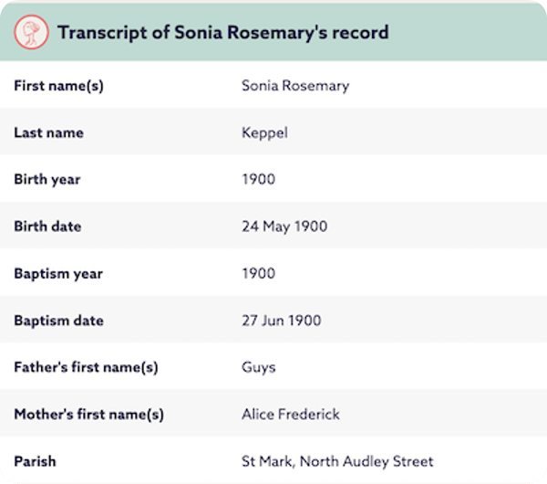 Baptism record of Sonia Rosemary Keppel