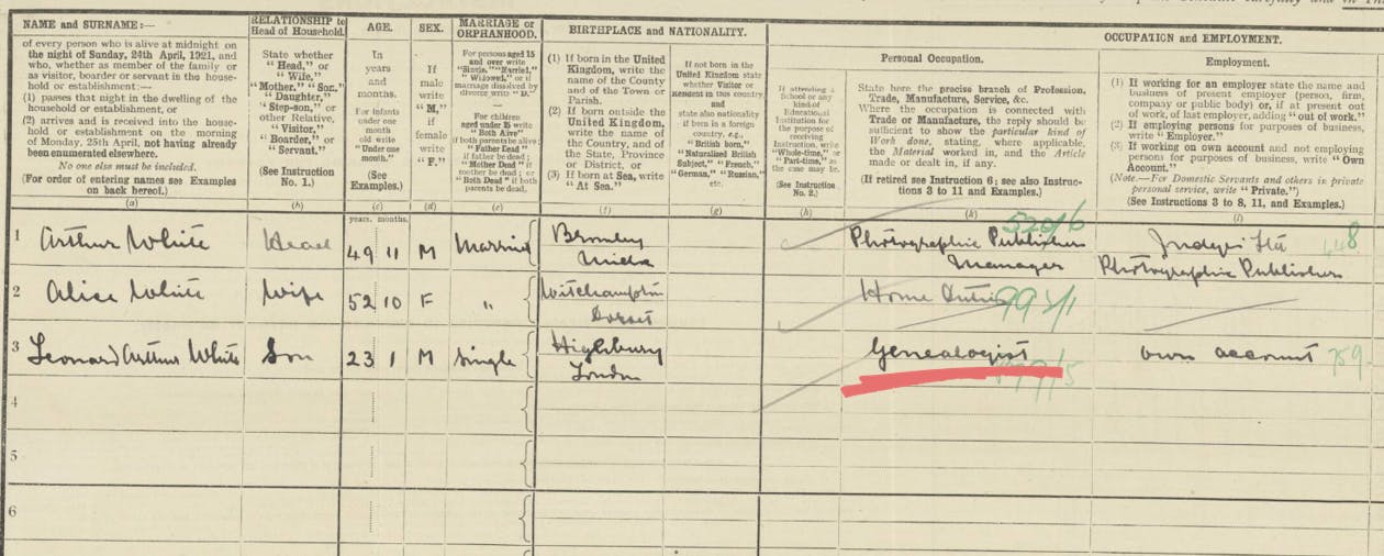 Leonard's 1921 Census return