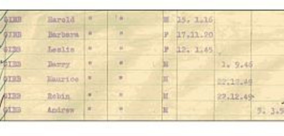 Ten Pound Poms Blog Findmypast co uk ten-pound-poms-cast-and-writer-danny-brocklehurst-reveal-all-about-the