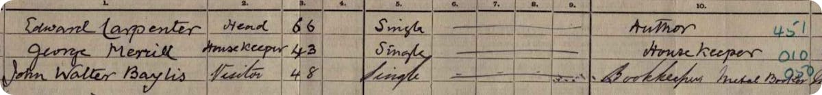 Edward and George in the 1911 Census.
