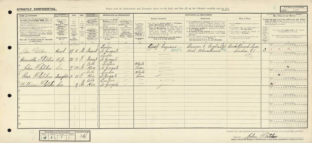 A 1921 Census record for John and Henrietta Fletcher of Cable Street, East London.