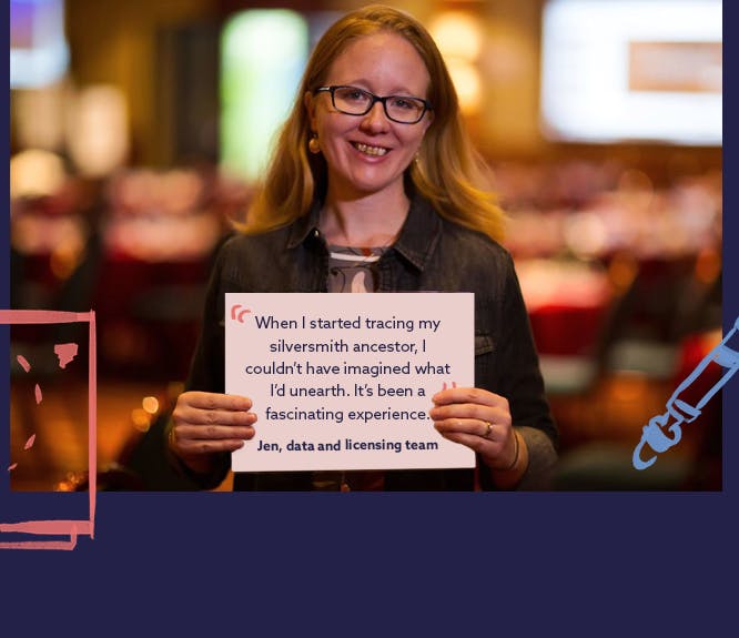 Family history discoveries