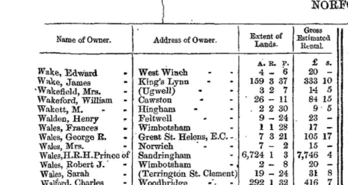 Land ownership record