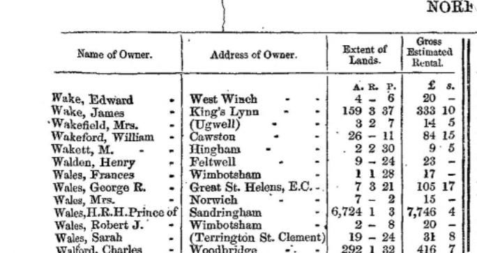 Land ownership record