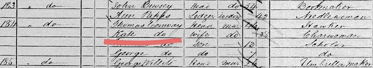 Catherine Eddowes in 1881 UK Census