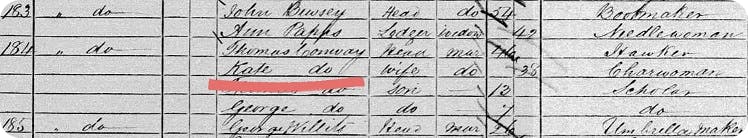 Catherine Eddowes in 1881 UK Census
