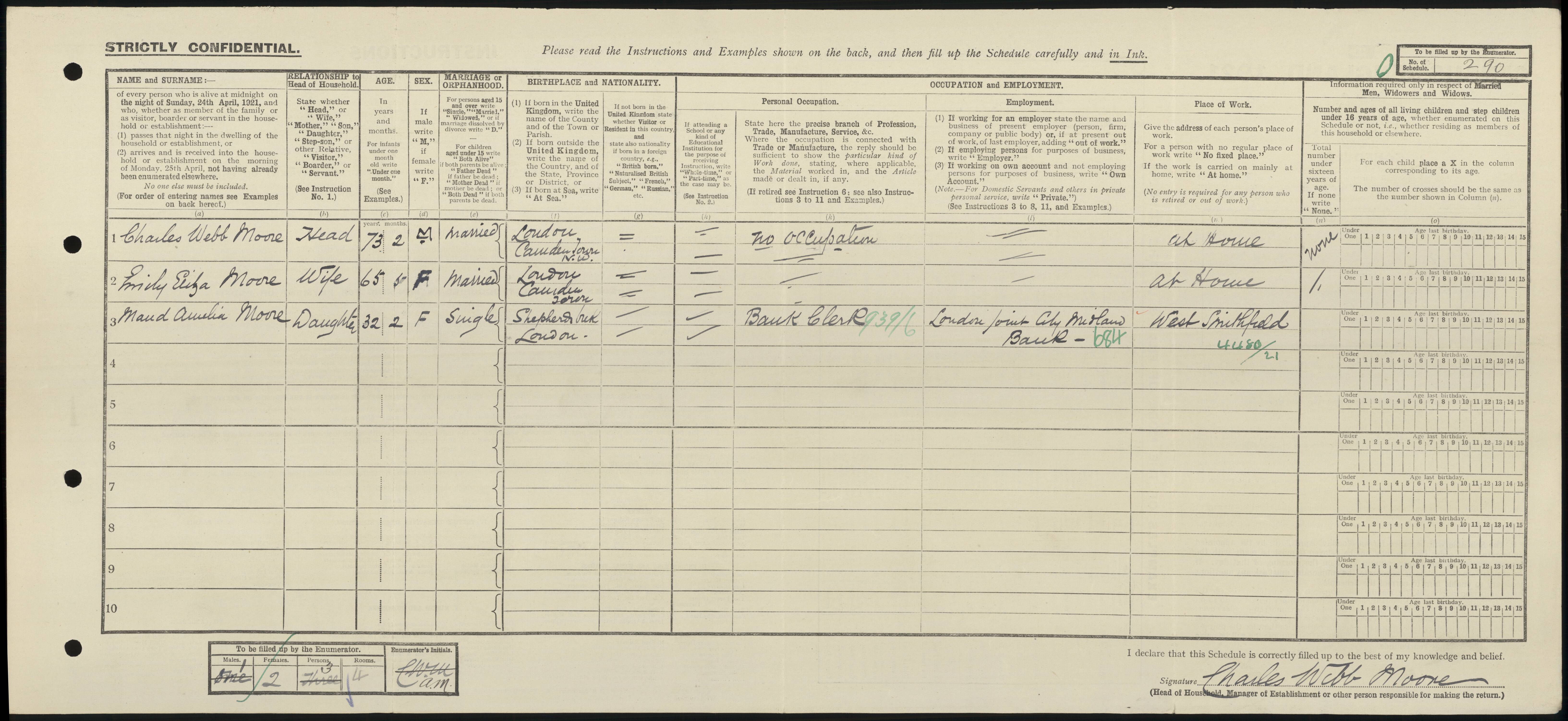 Charles Webb Moore's 1921 Census record.