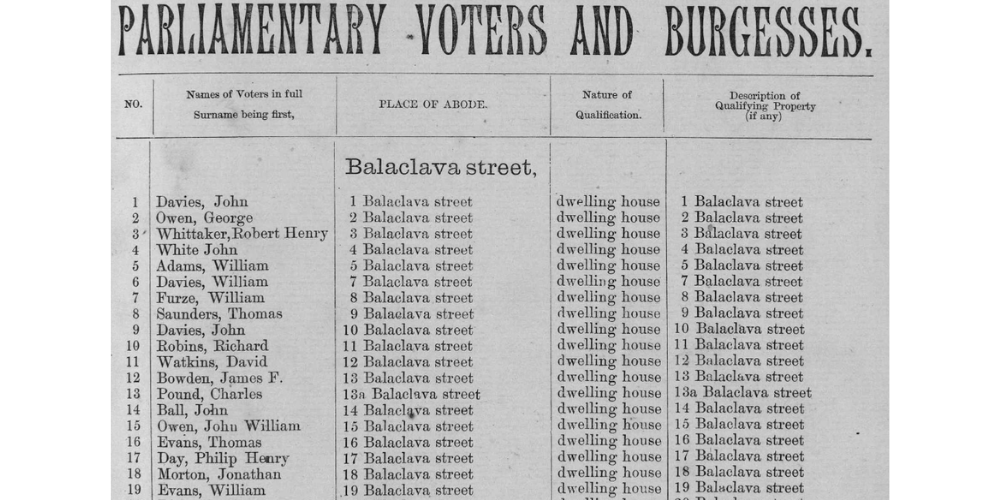 Parliamentary voters record in Glamorganshire.