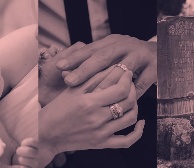 Getting Started Page 1 Blog Findmypast