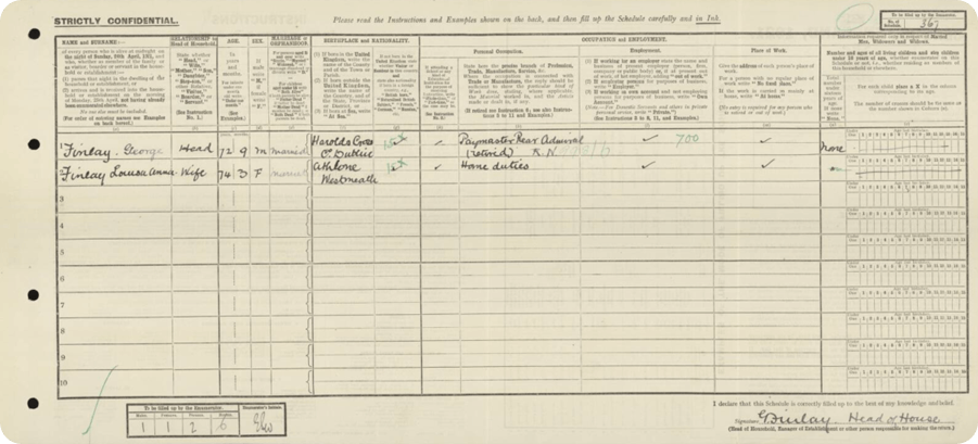 Taylor’s 2x great-grandfather George Finlay in the 1921 Census. 