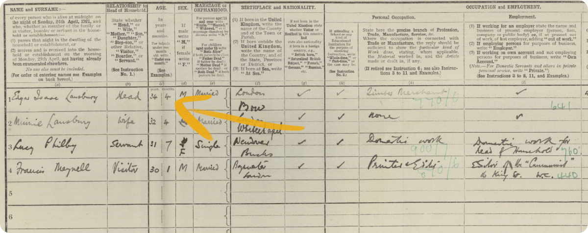 Edgar Lansbury's 1921 Census return. 