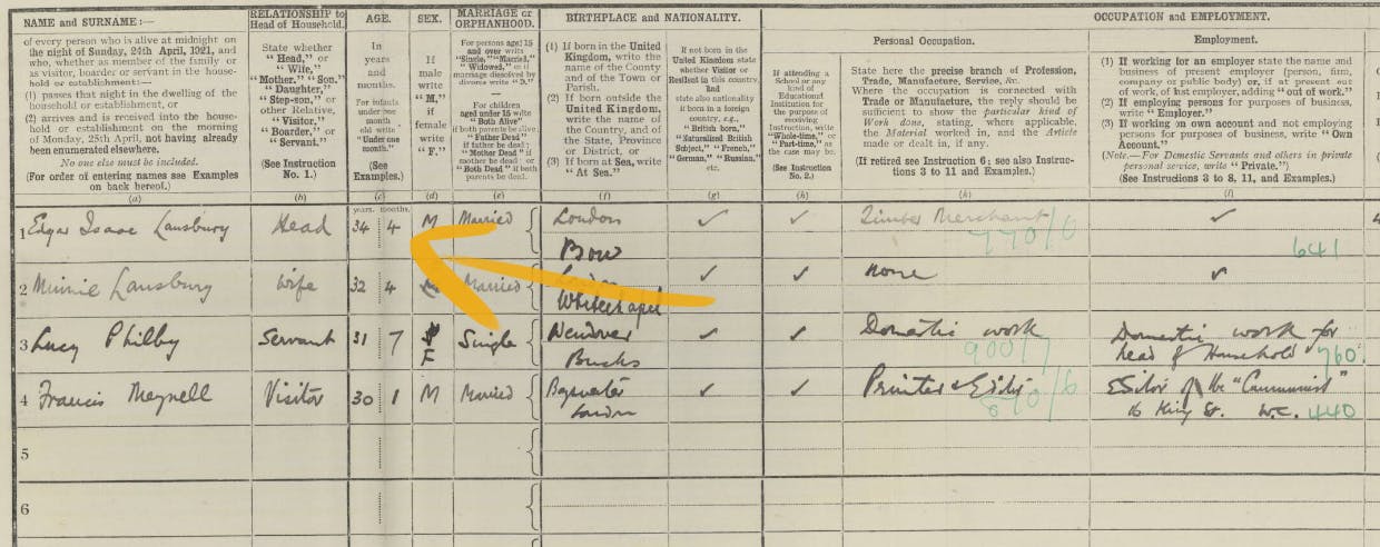 Edgar Lansbury's 1921 Census return. 