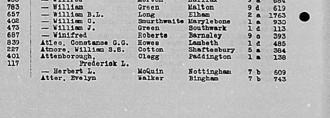 Frederick's marriage to Mary, 1922. 