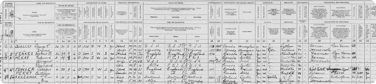 A record from the 1931 Census of Canada