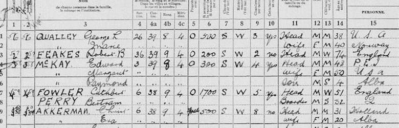 Alberta 1931 Canada Census