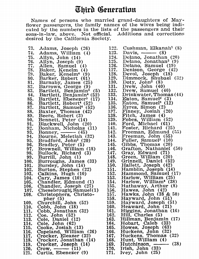 Third generation Mayflower descendants