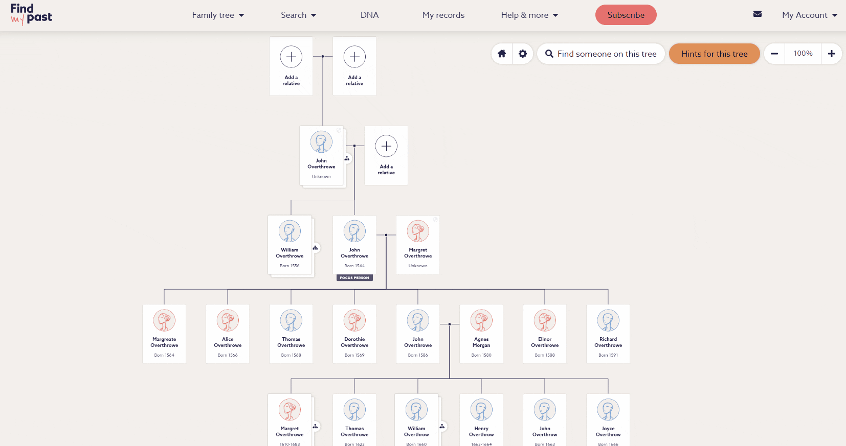 How to build your family tree with Findmypast | Blog How to build your family tree with Findmypast | Blog