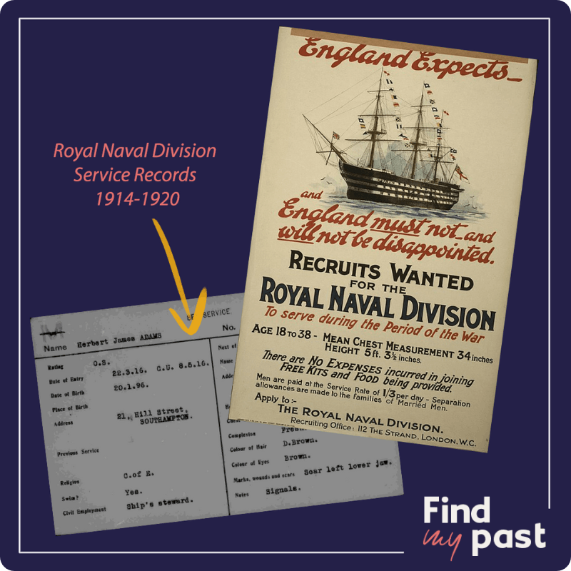 A record from our Royal Naval Division Service Records 1914-1920 alongside a 1915 Royal Naval Division recruitment poster.