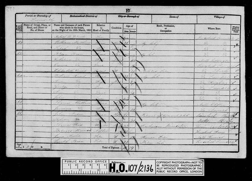 Famous family trees Sean Bean Blog findmypast.co.uk
