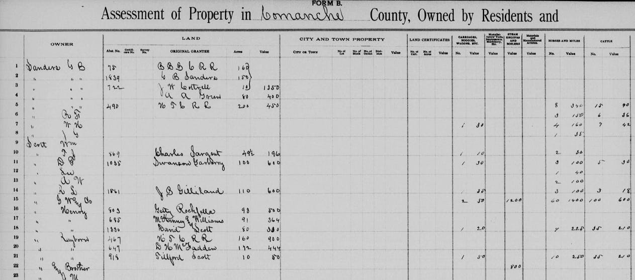 A snippet from the Texas County Tax Rolls collection.