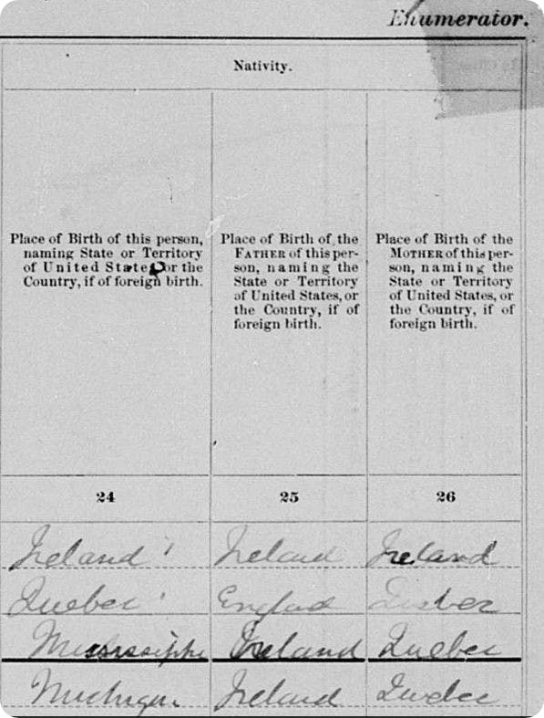 Place of birth on 1880 US Census