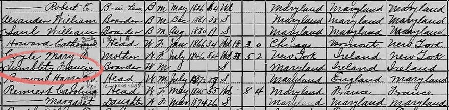 Francis Tumblety in US 1900 Census