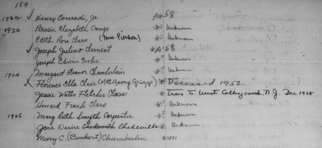 episcopalian deaths and burials