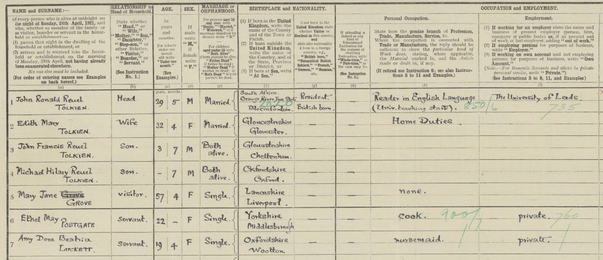 jrr tolkien's census return 1921
