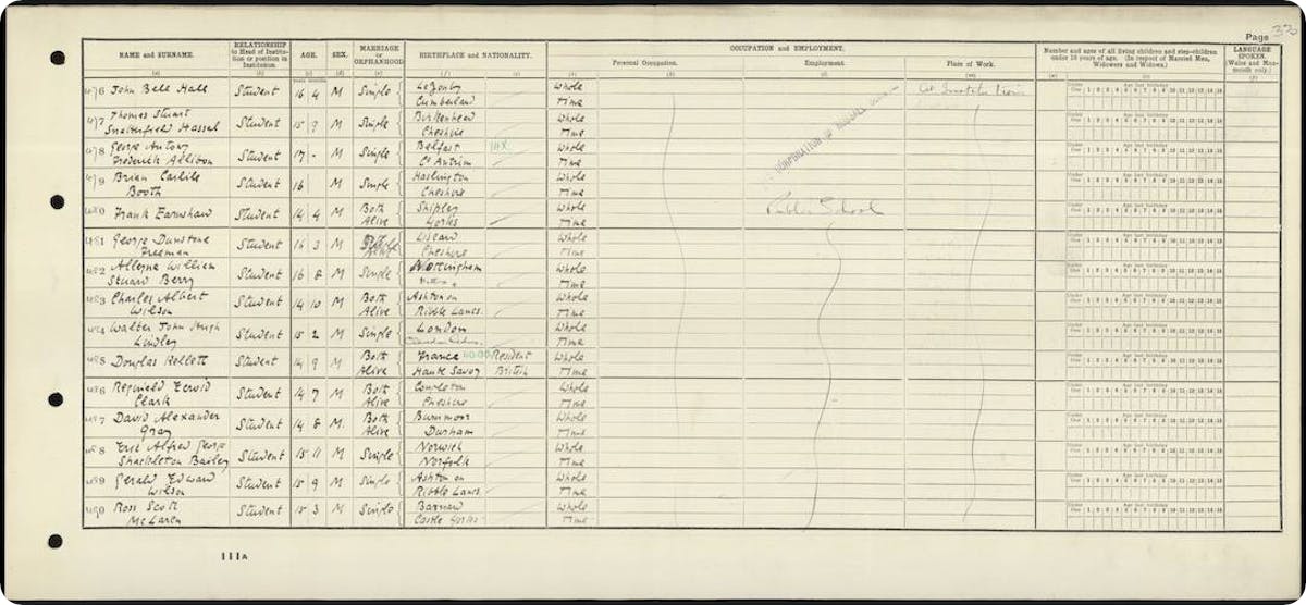 Alleyne Berry in the 1921 Census. 