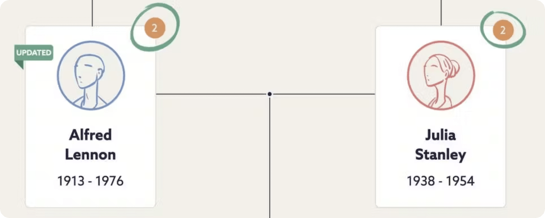 Findmypast tree hint