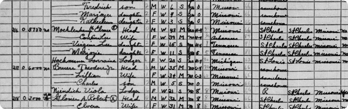 Taylor Swift’s grandmother Marjorie, in the 1940 US Census. 